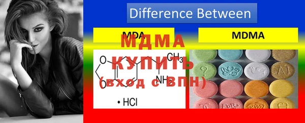 эйфоретик Нефтегорск
